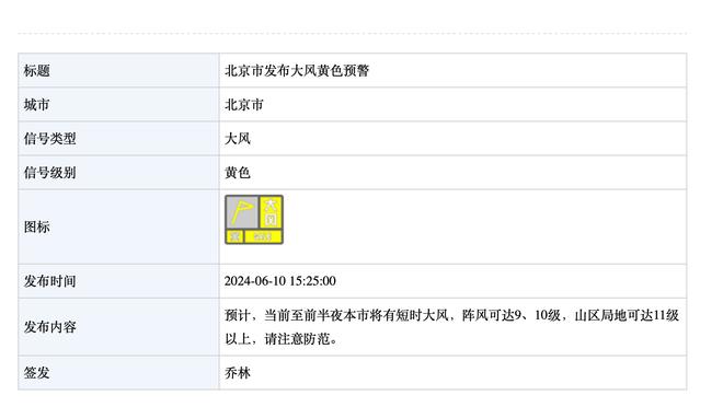 这场有点铁！马克西22投7中&三分仅9中1拿到16分8助攻2抢断