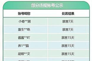 镜报：曼城计划夏窗签赫罗纳前锋萨维奥，欧洲多家俱乐部对其有意